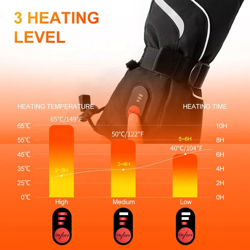 Gants Chauffant - 3 Niveau De Chauffage | Tactile - Rechargeable